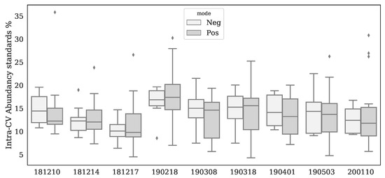 Metabolites 11 00008 g0a1