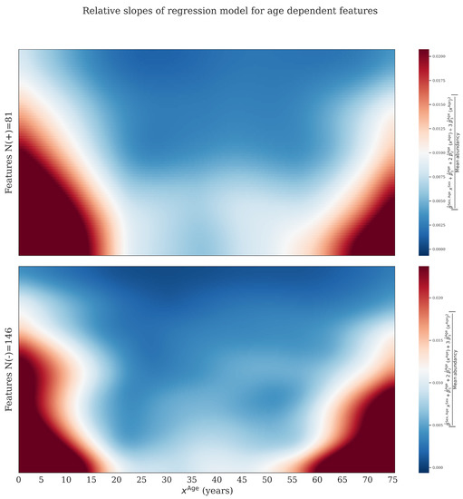 Metabolites 11 00008 g0a2