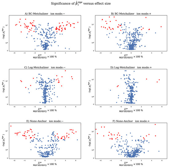 Metabolites 11 00008 g0a3