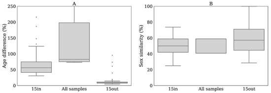 Metabolites 11 00008 g0a6