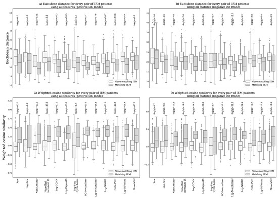 Metabolites 11 00008 g0a9