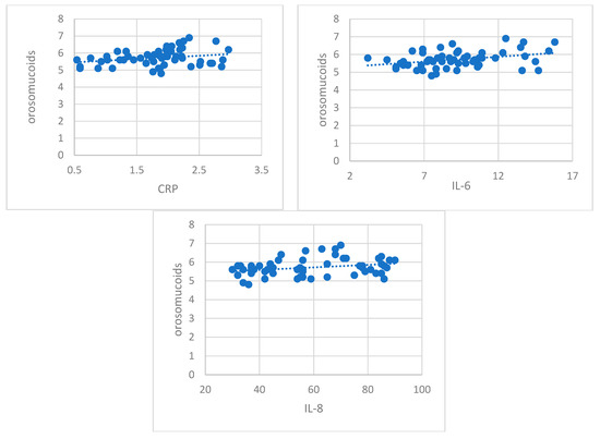 Metabolites 11 00010 g0a2