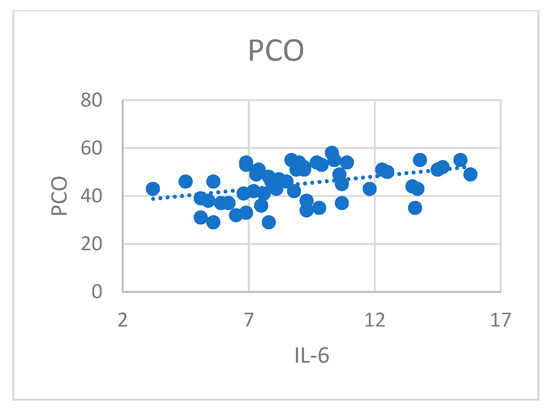 Metabolites 11 00010 g0a3