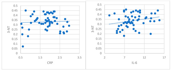Metabolites 11 00010 g0a4