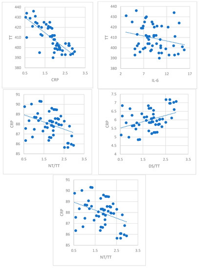 Metabolites 11 00010 g0a5