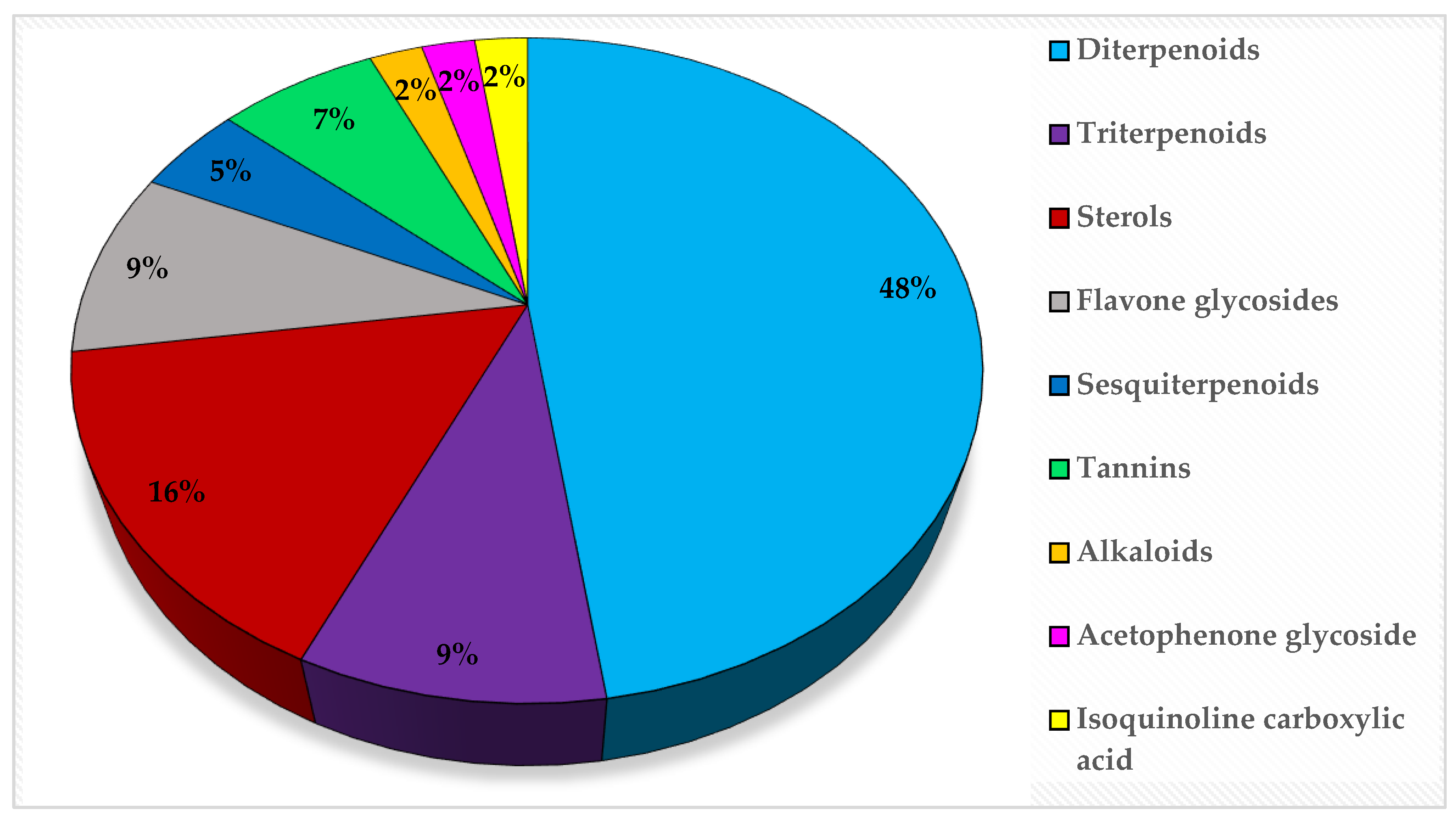 Metabolites 11 00015 g001 Metabolites 11 00015 g001