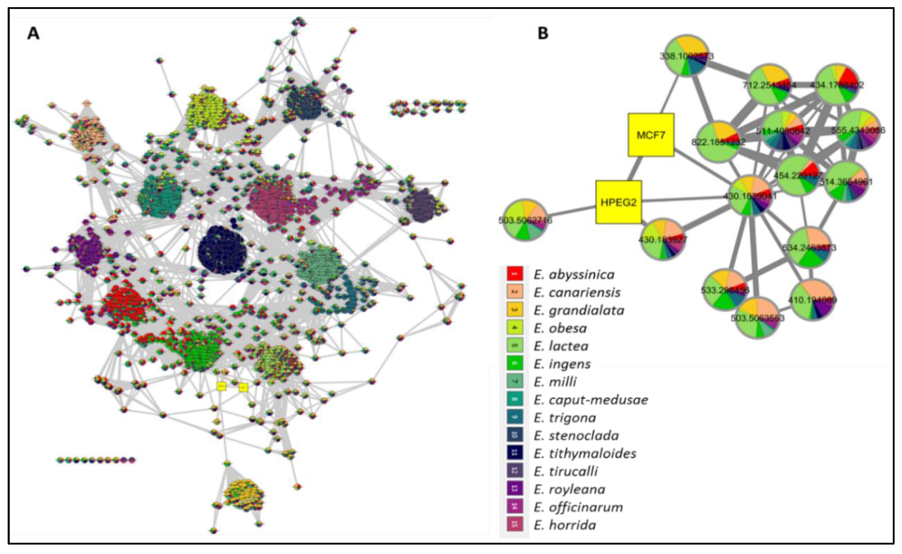 Metabolites 11 00015 g004 Metabolites 11 00015 g004