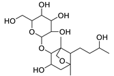 Metabolites 11 00015 i004