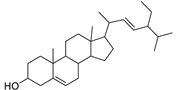 Metabolites 11 00015 i005