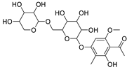 Metabolites 11 00015 i021