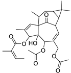 Metabolites 11 00015 i023