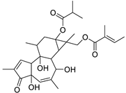 Metabolites 11 00015 i025