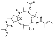 Metabolites 11 00015 i030