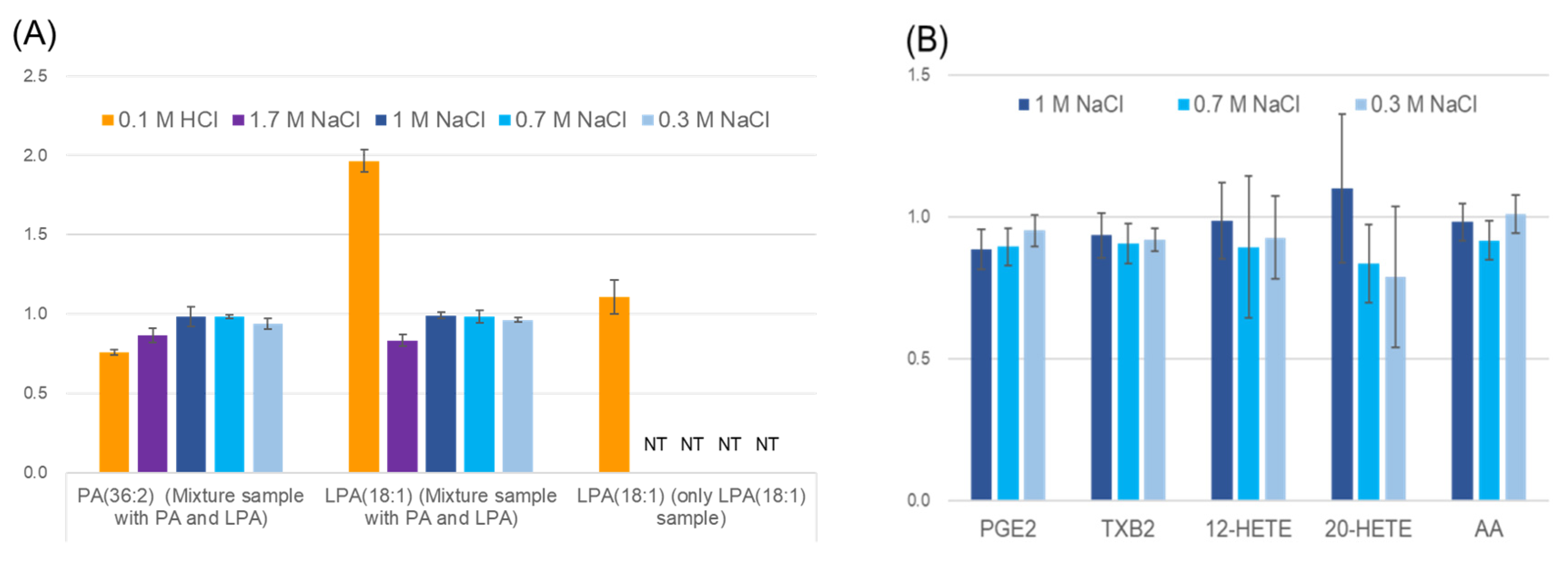 Metabolites 11 00019 g001
