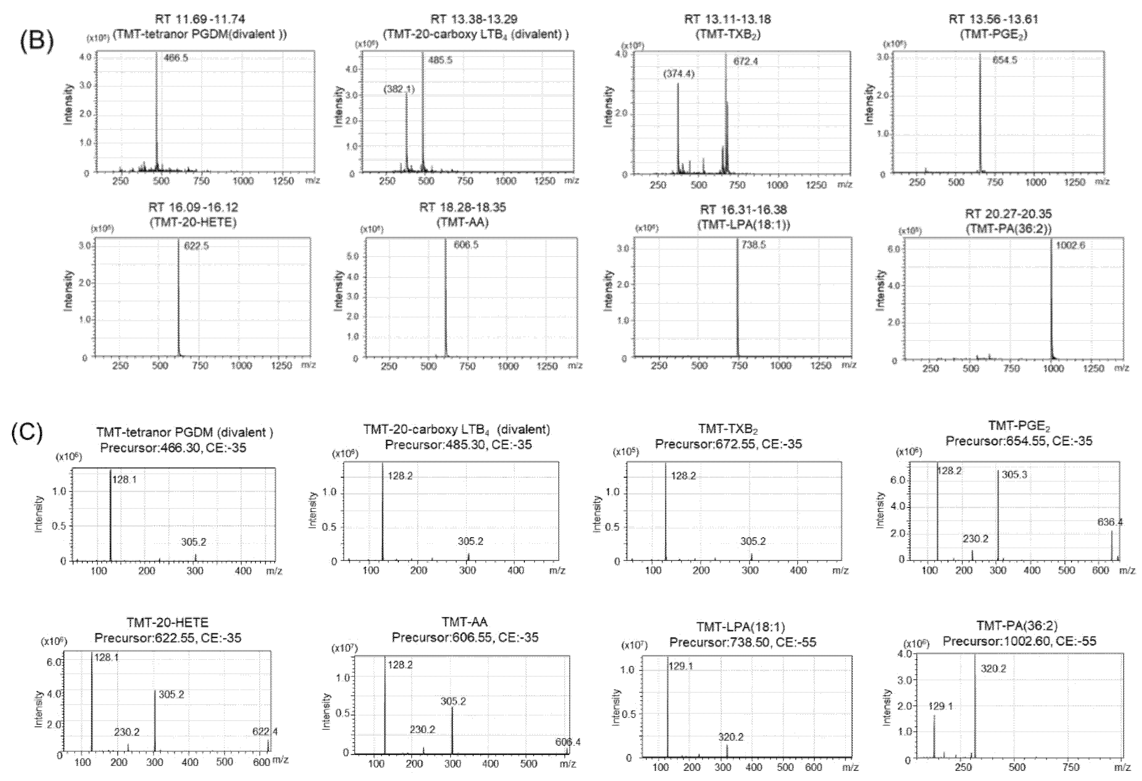 Metabolites 11 00019 g003b