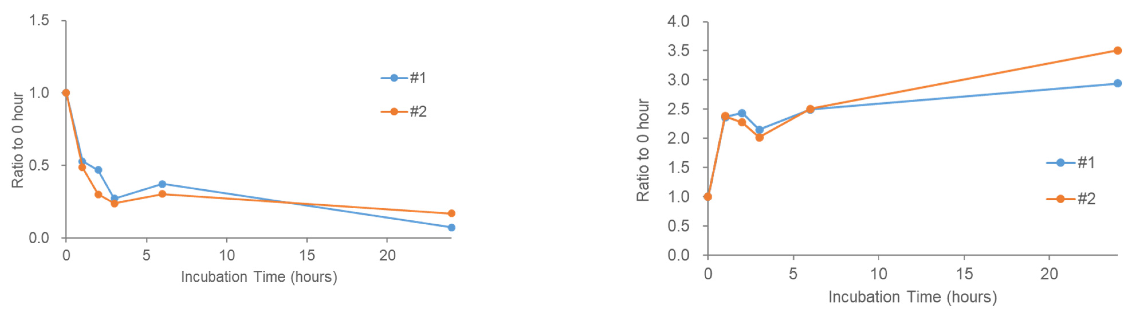 Metabolites 11 00019 g004