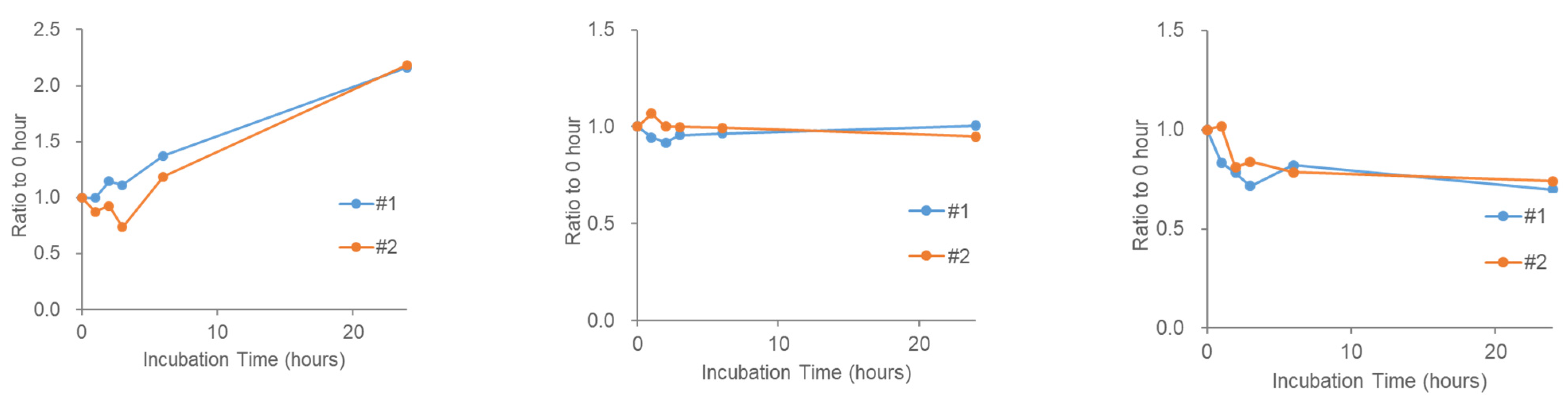 Metabolites 11 00019 g005