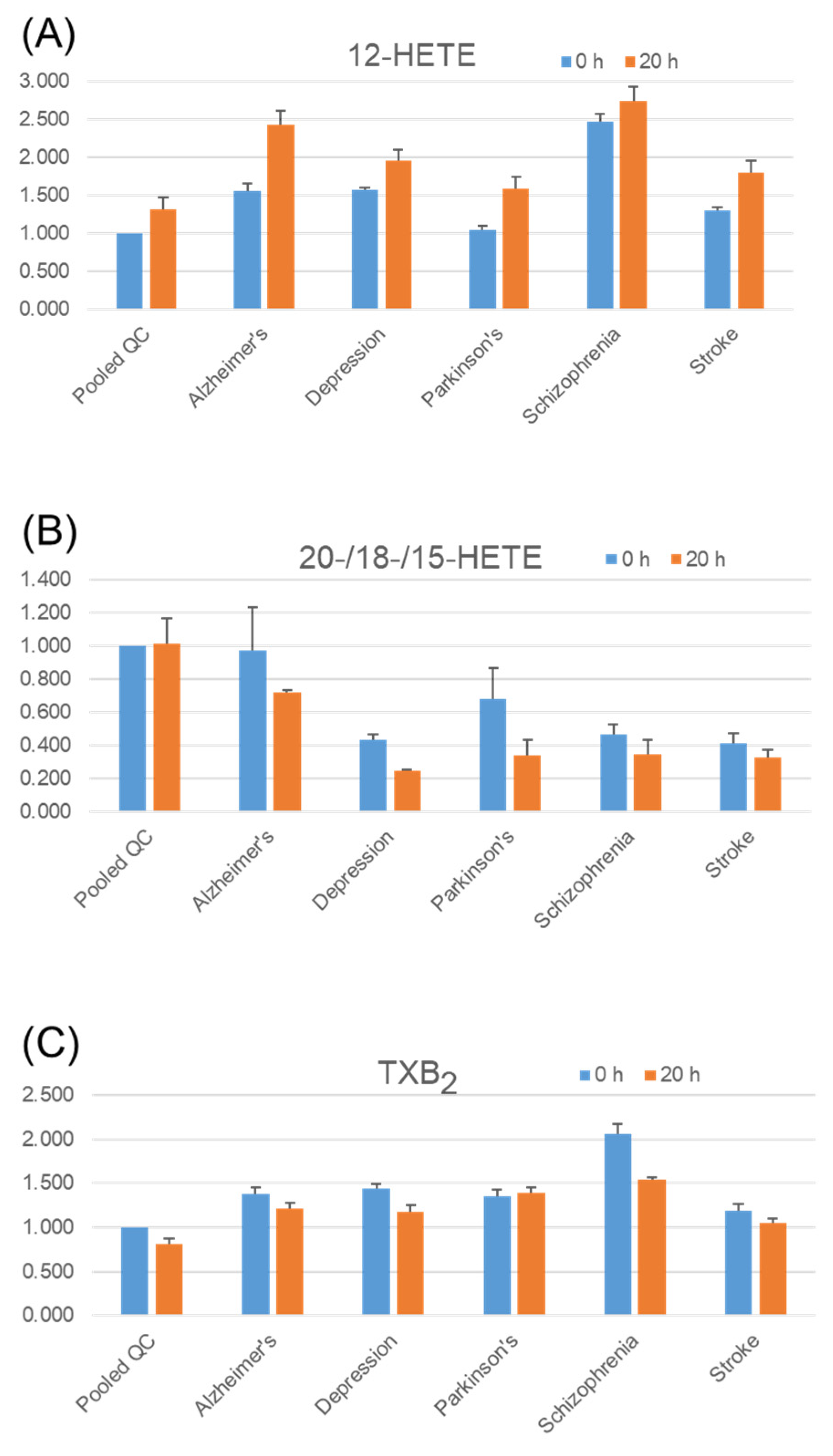 Metabolites 11 00019 g007a