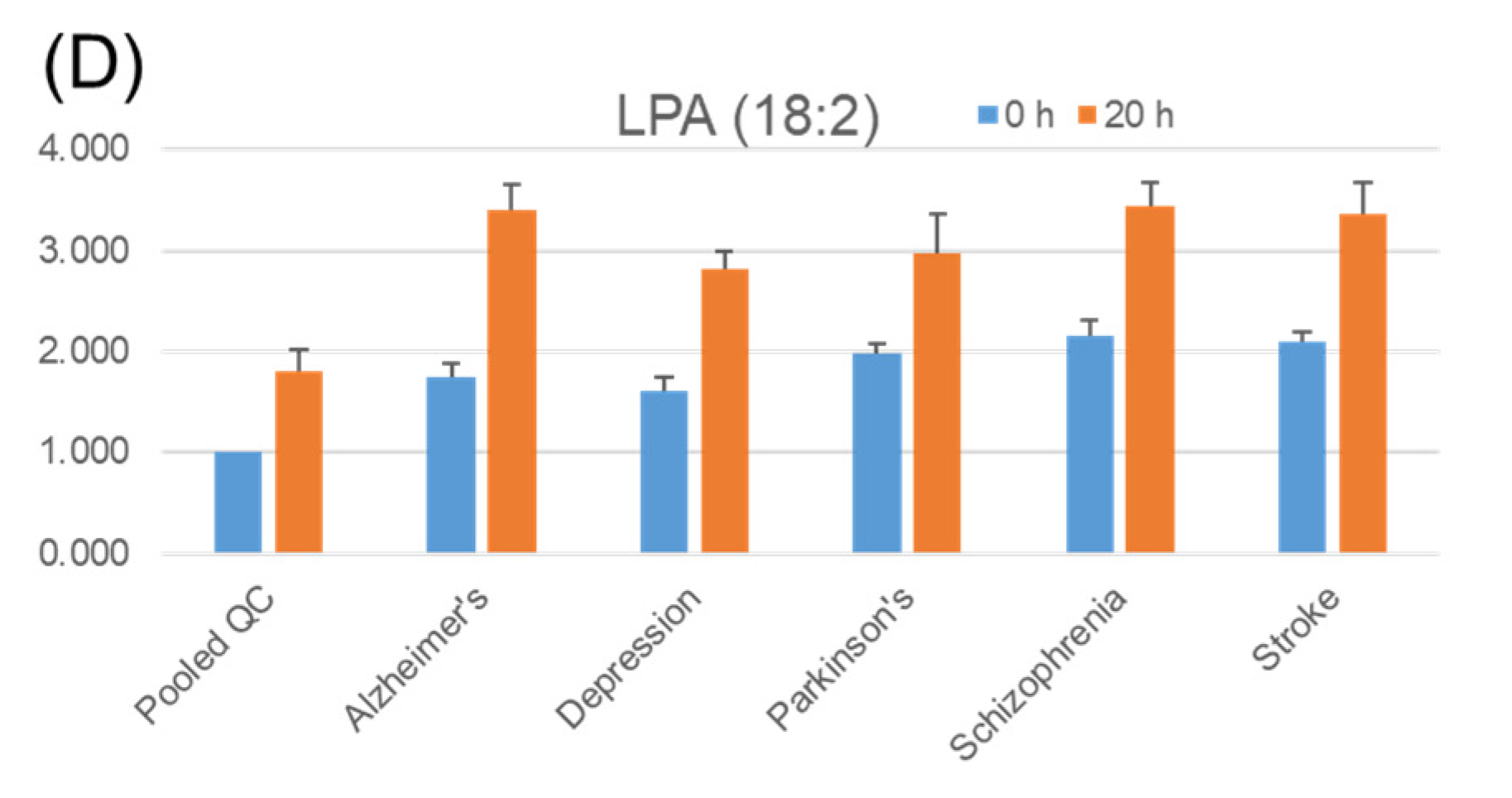 Metabolites 11 00019 g007b