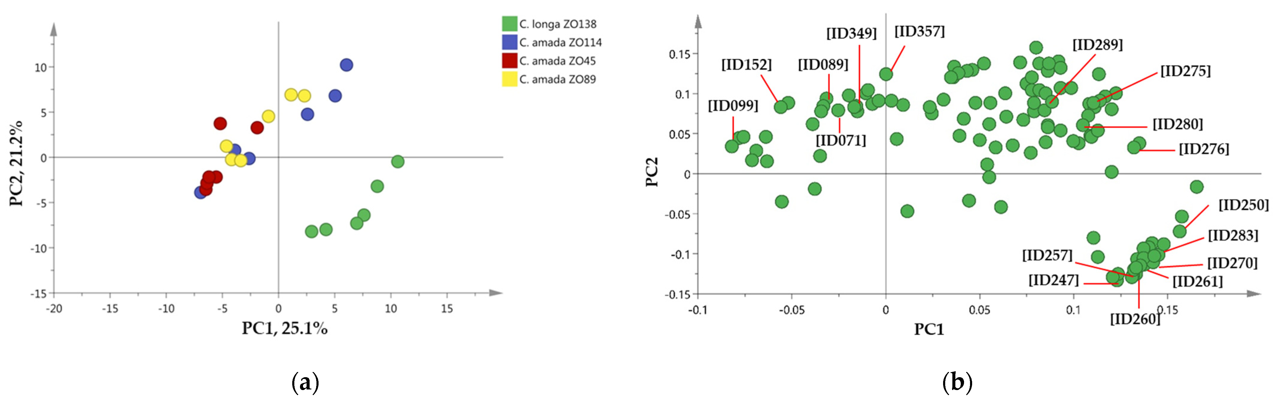 Metabolites 11 00021 g001