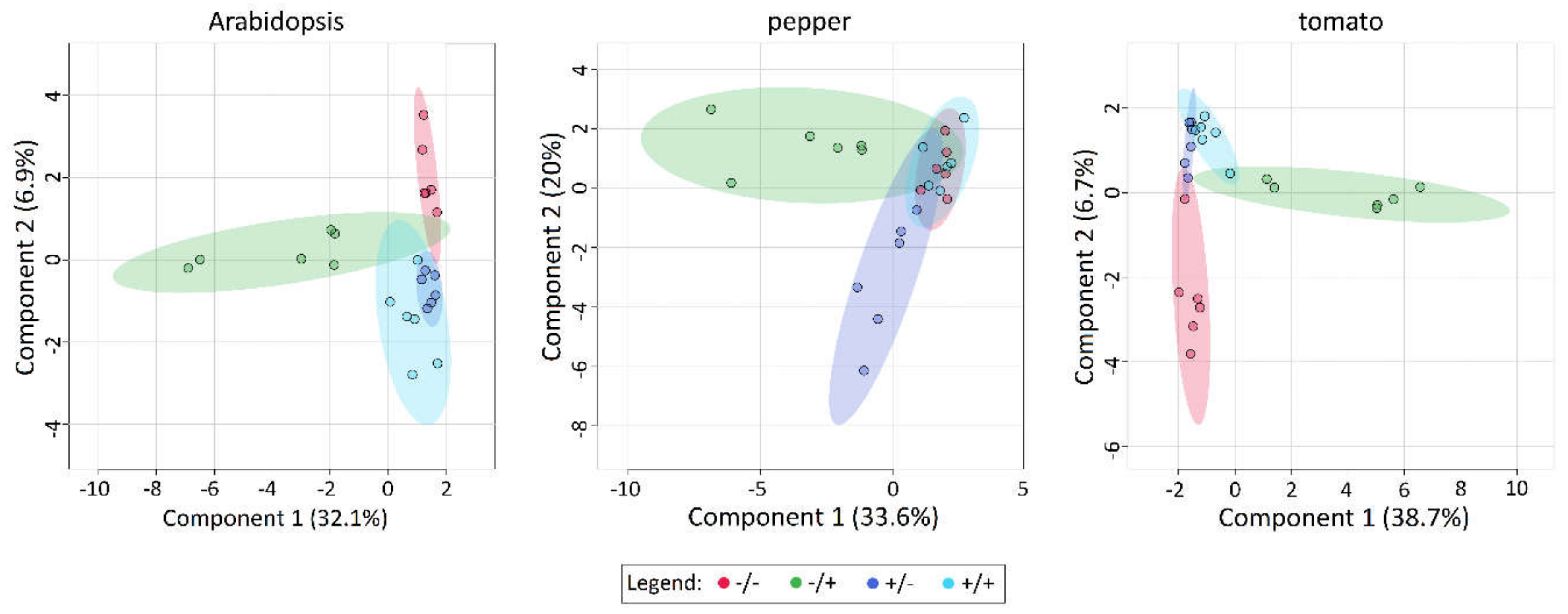 Metabolites 11 00024 g005