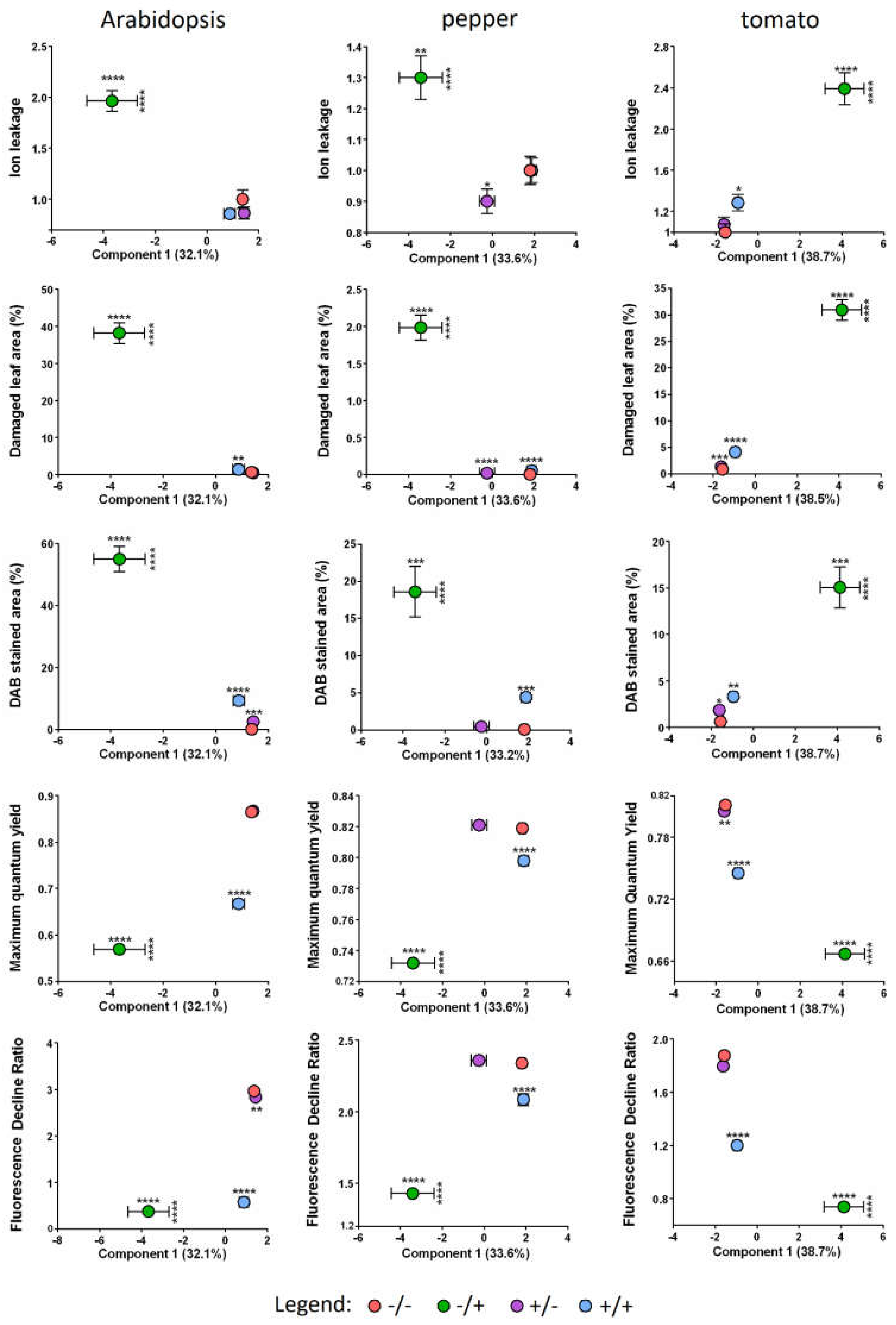 Metabolites 11 00024 g006