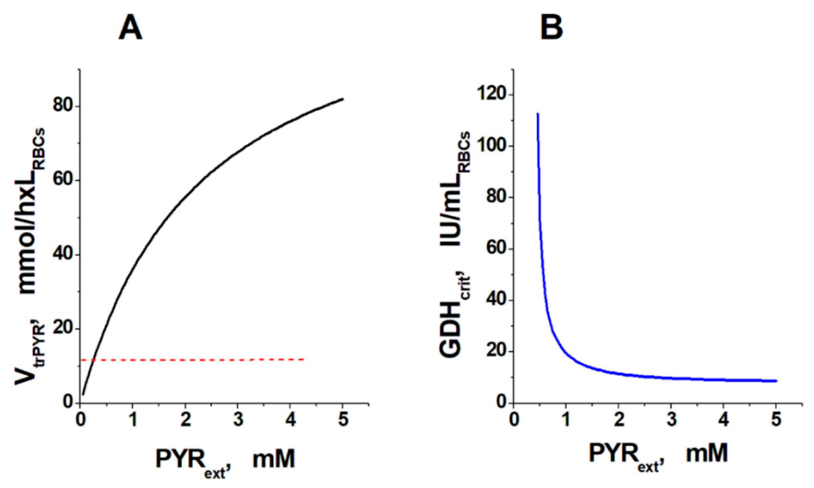 Metabolites 11 00036 g001 Metabolites 11 00036 g001
