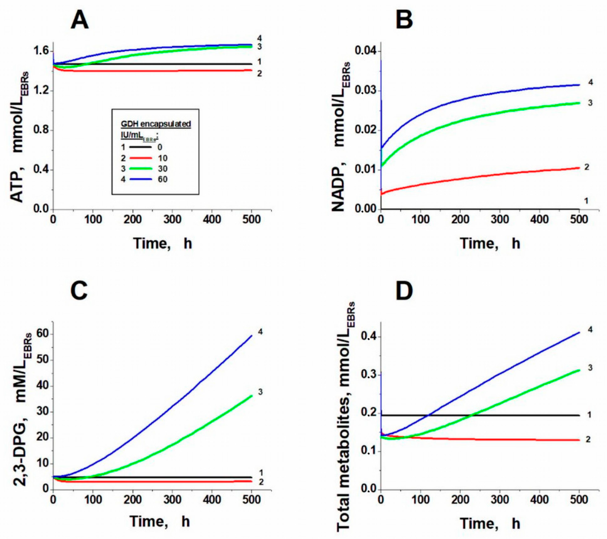Metabolites 11 00036 g002 Metabolites 11 00036 g002