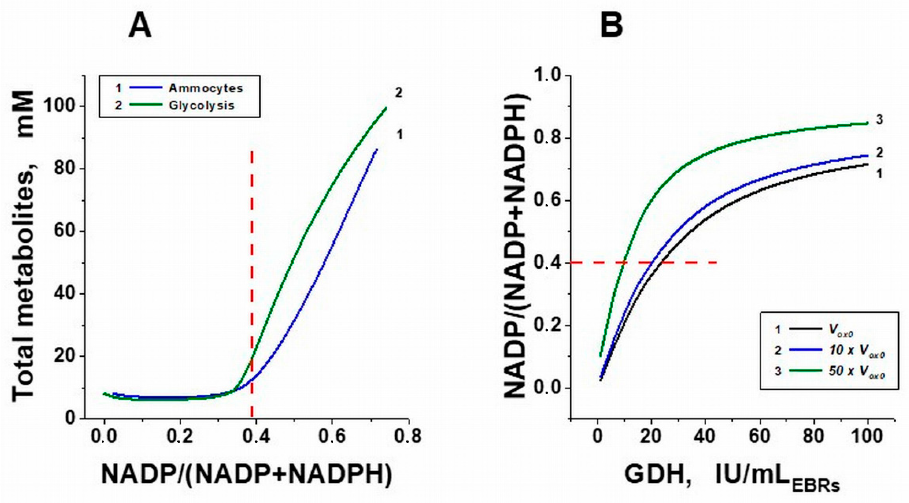 Metabolites 11 00036 g004 Metabolites 11 00036 g004