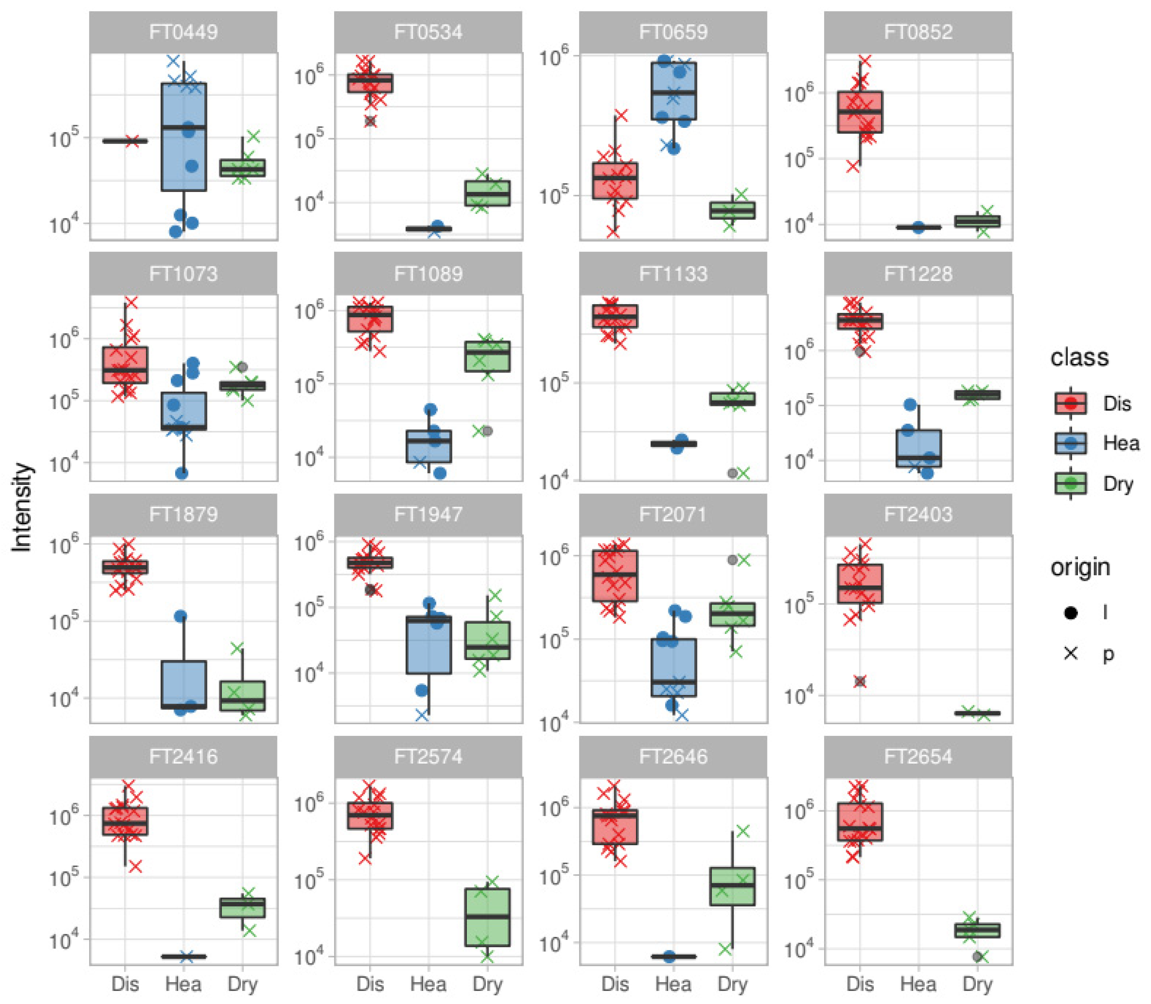 Metabolites 11 00040 g004