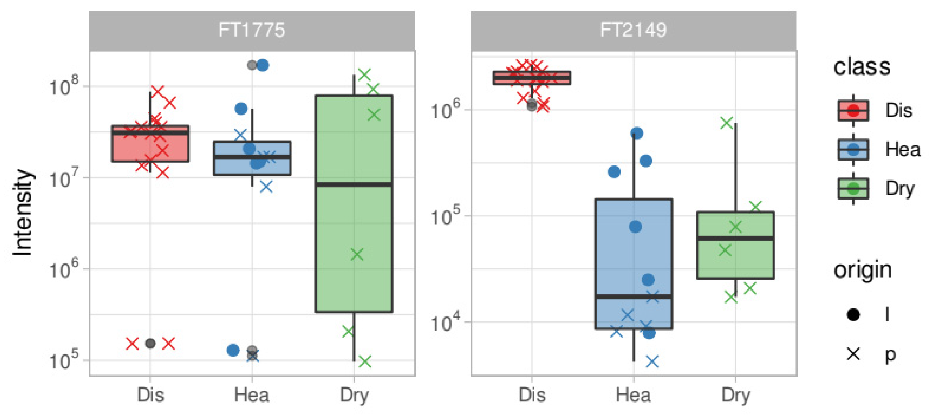 Metabolites 11 00040 g005