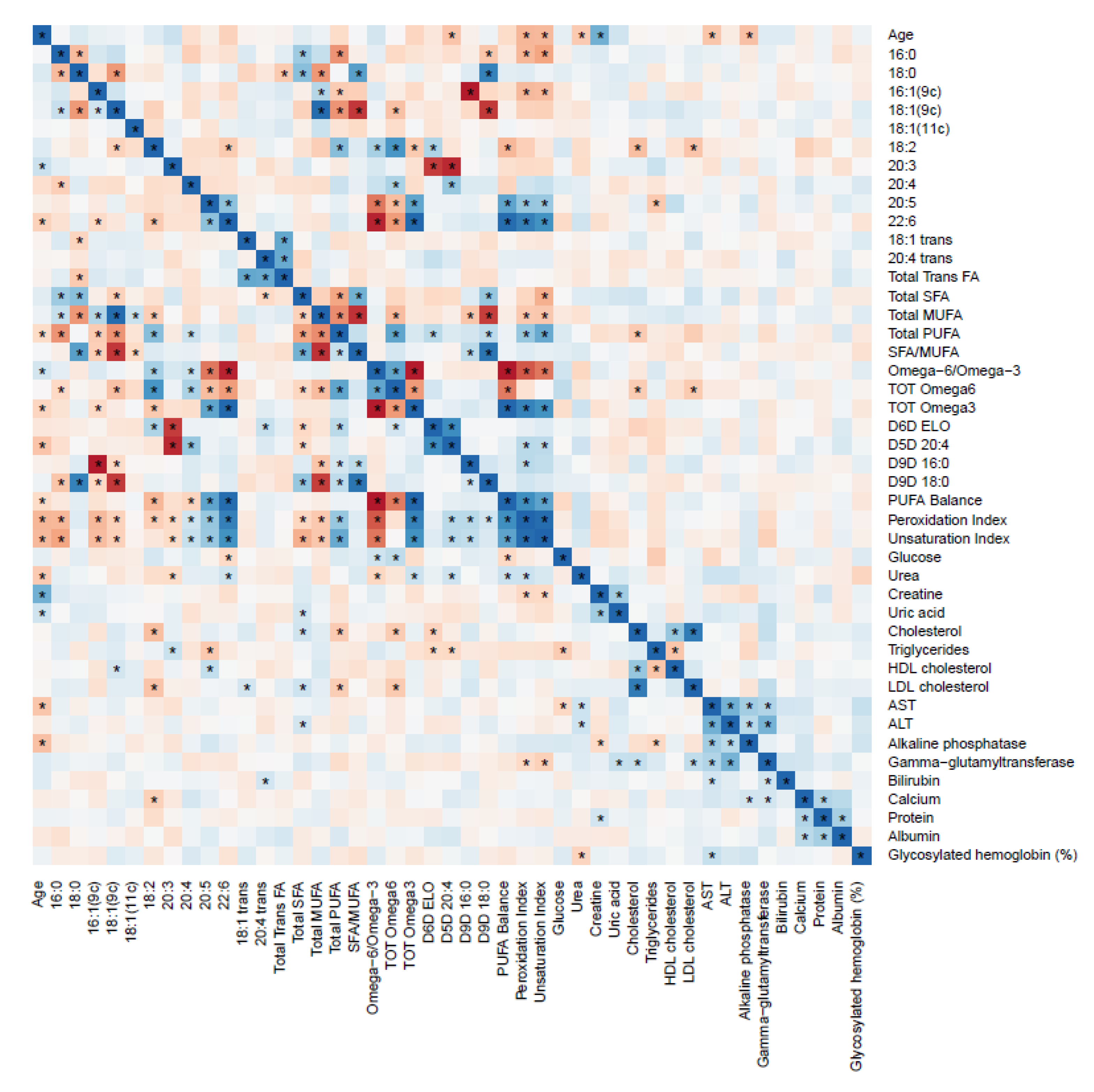 Metabolites 11 00043 g001 Metabolites 11 00043 g001