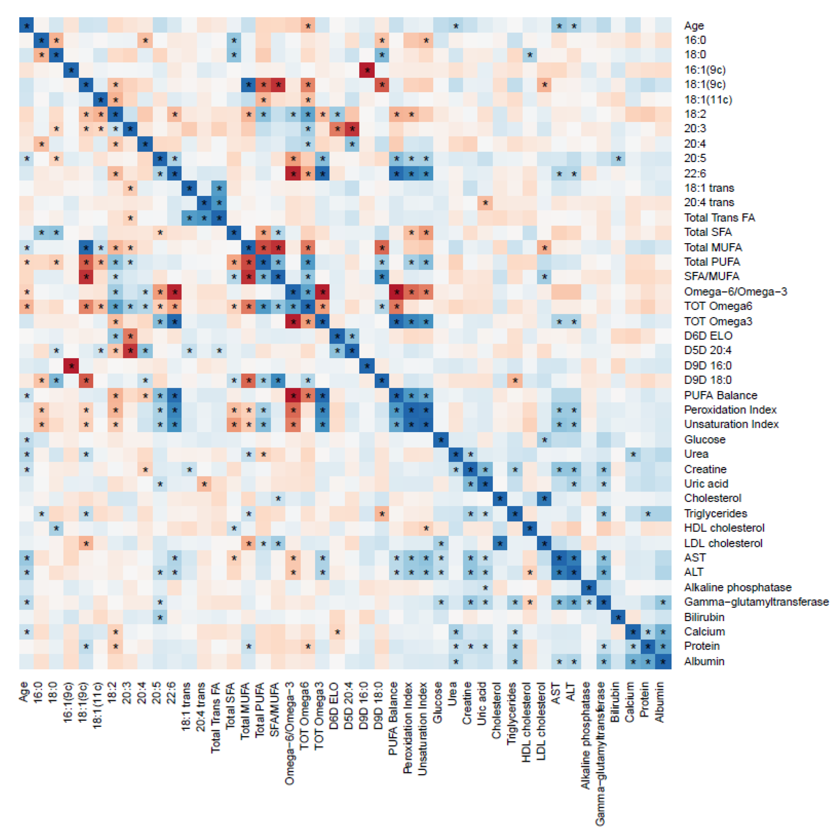 Metabolites 11 00043 g002 Metabolites 11 00043 g002