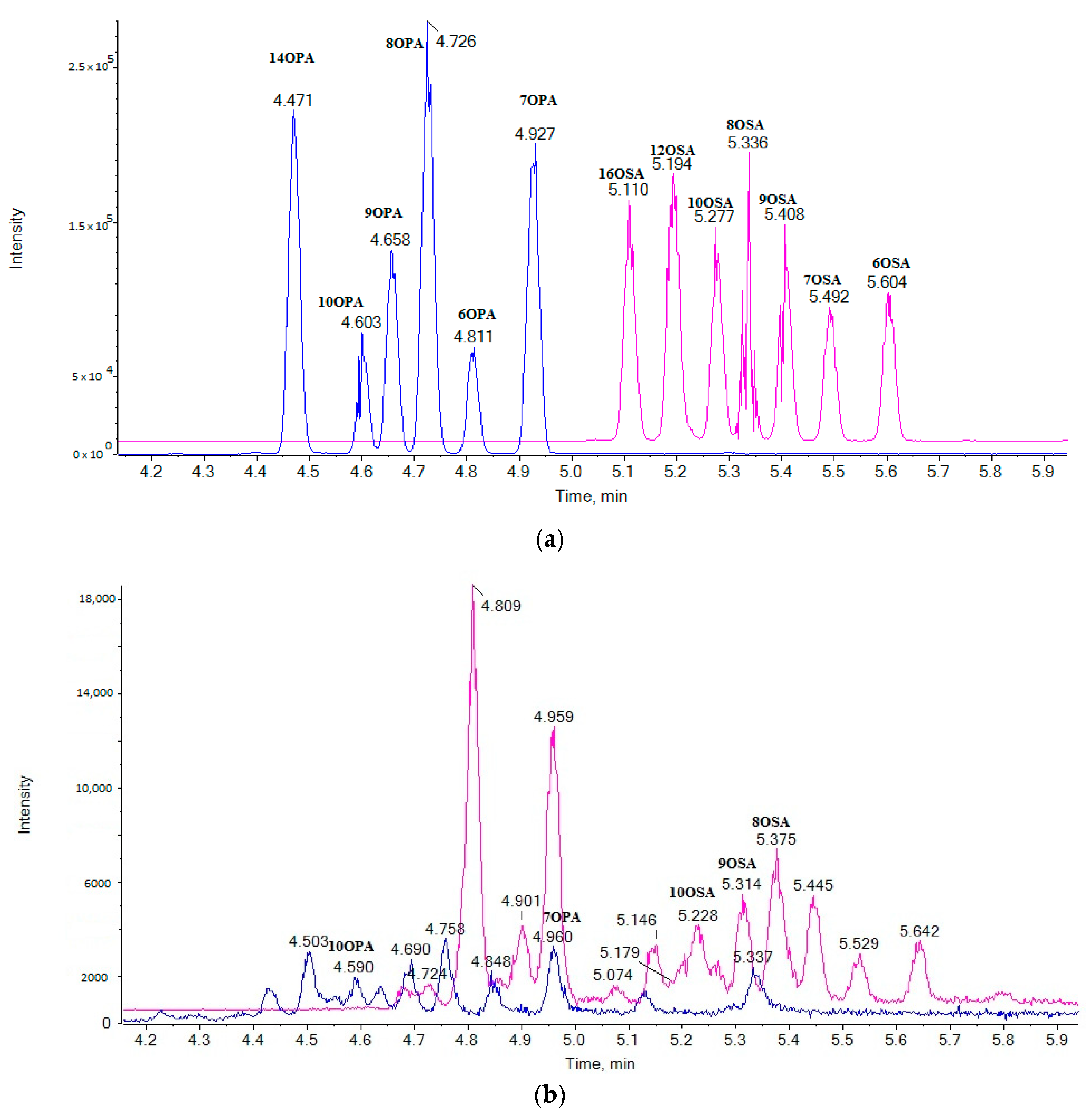 Metabolites 11 00046 g001