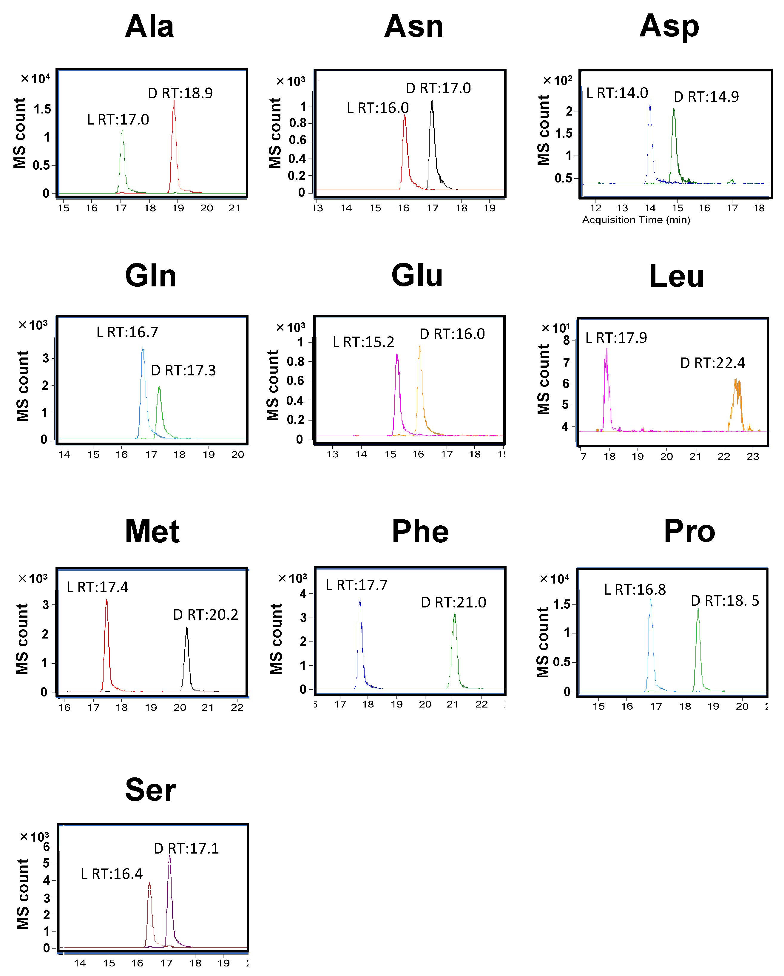 Metabolites 11 00057 g002