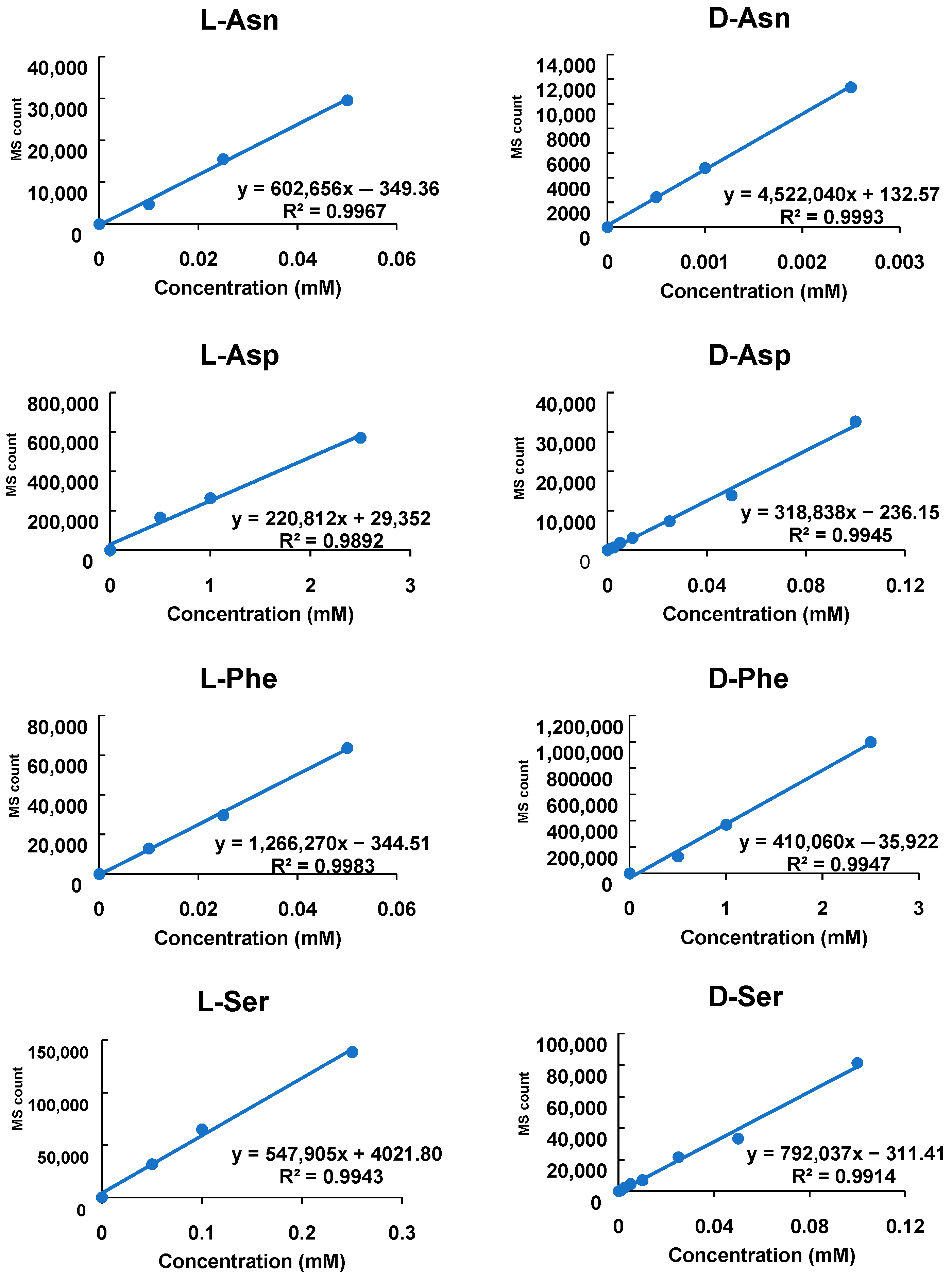 Metabolites 11 00057 g005