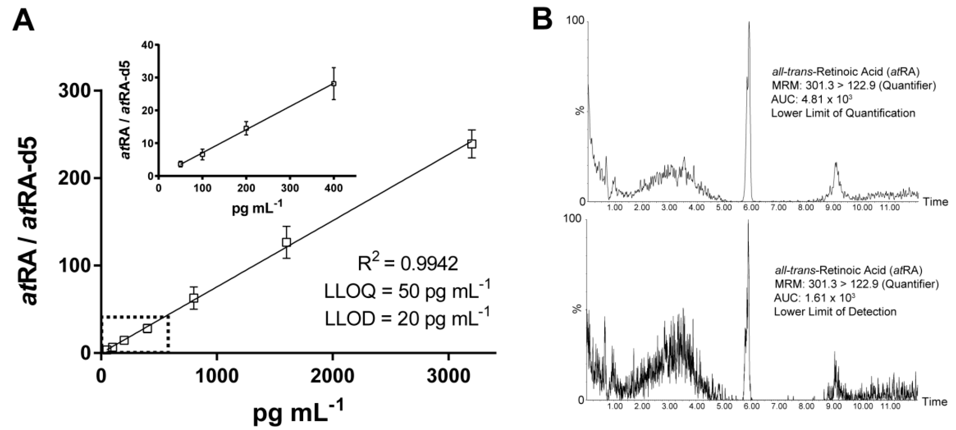 Metabolites 11 00060 g001