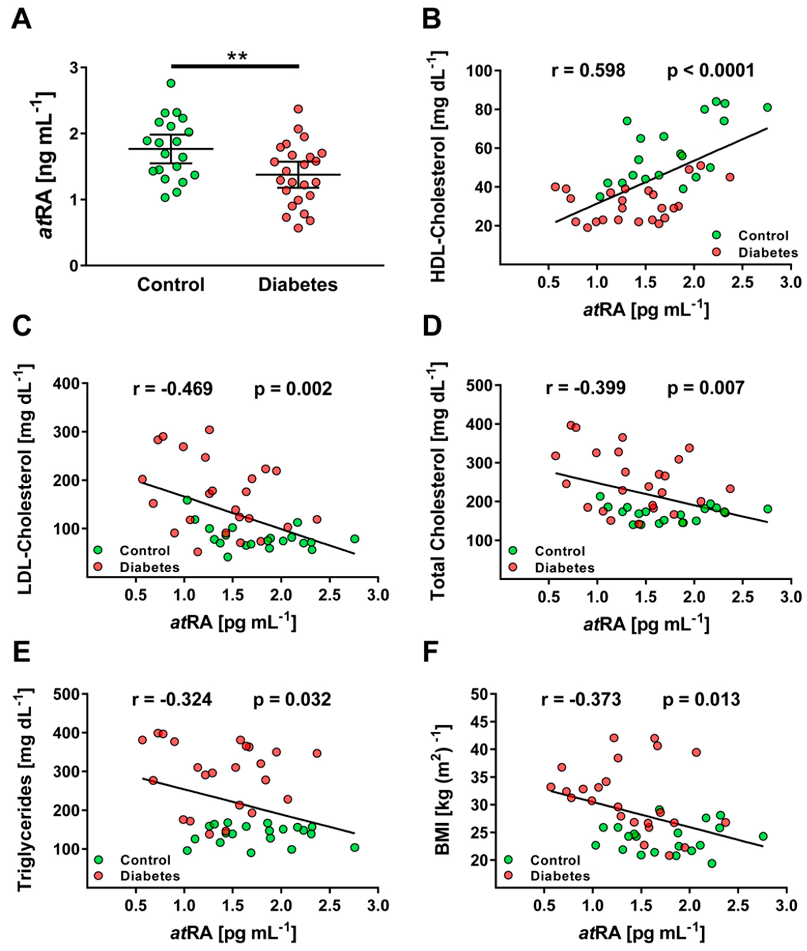 Metabolites 11 00060 g003