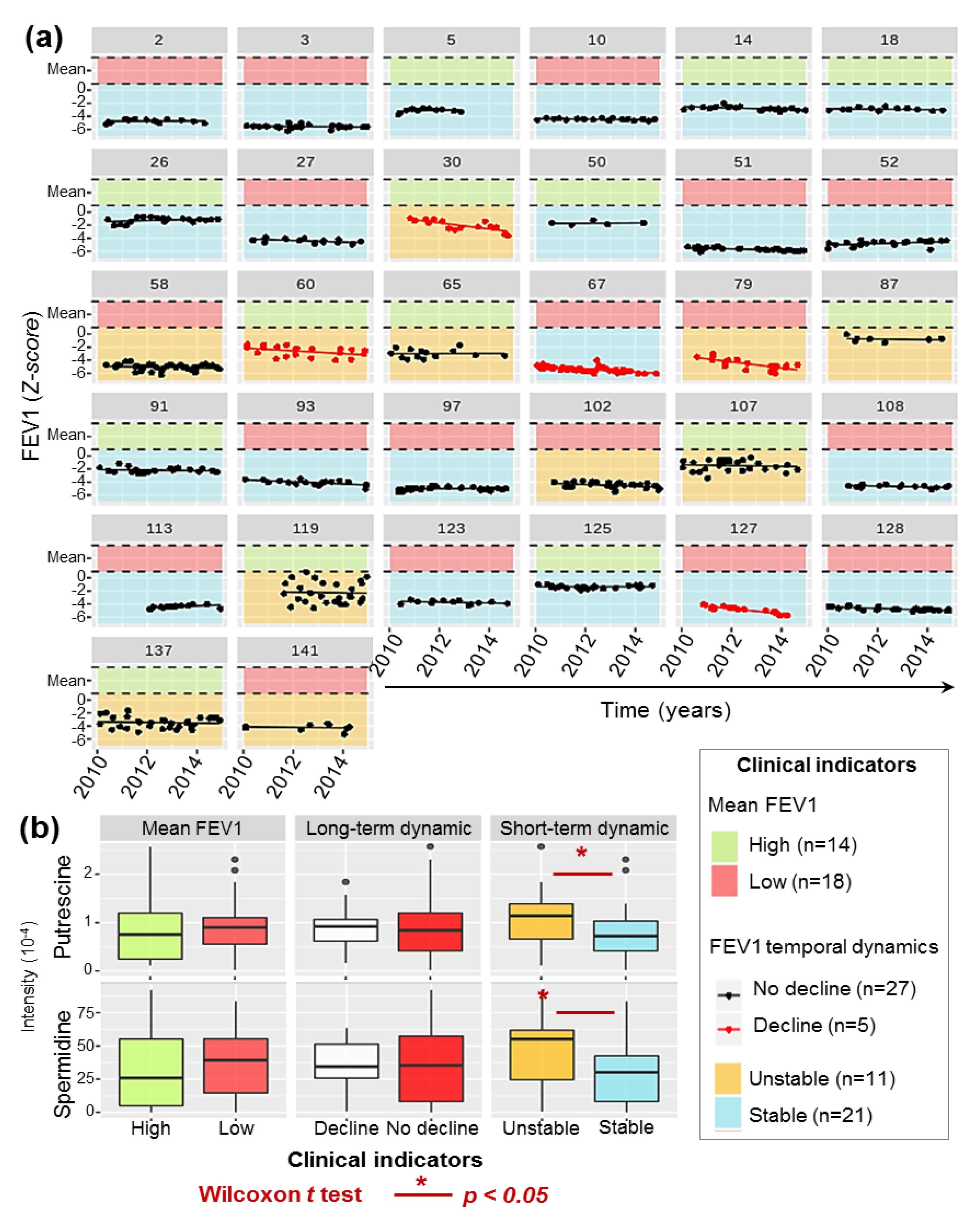 Metabolites 11 00063 g004 Metabolites 11 00063 g004