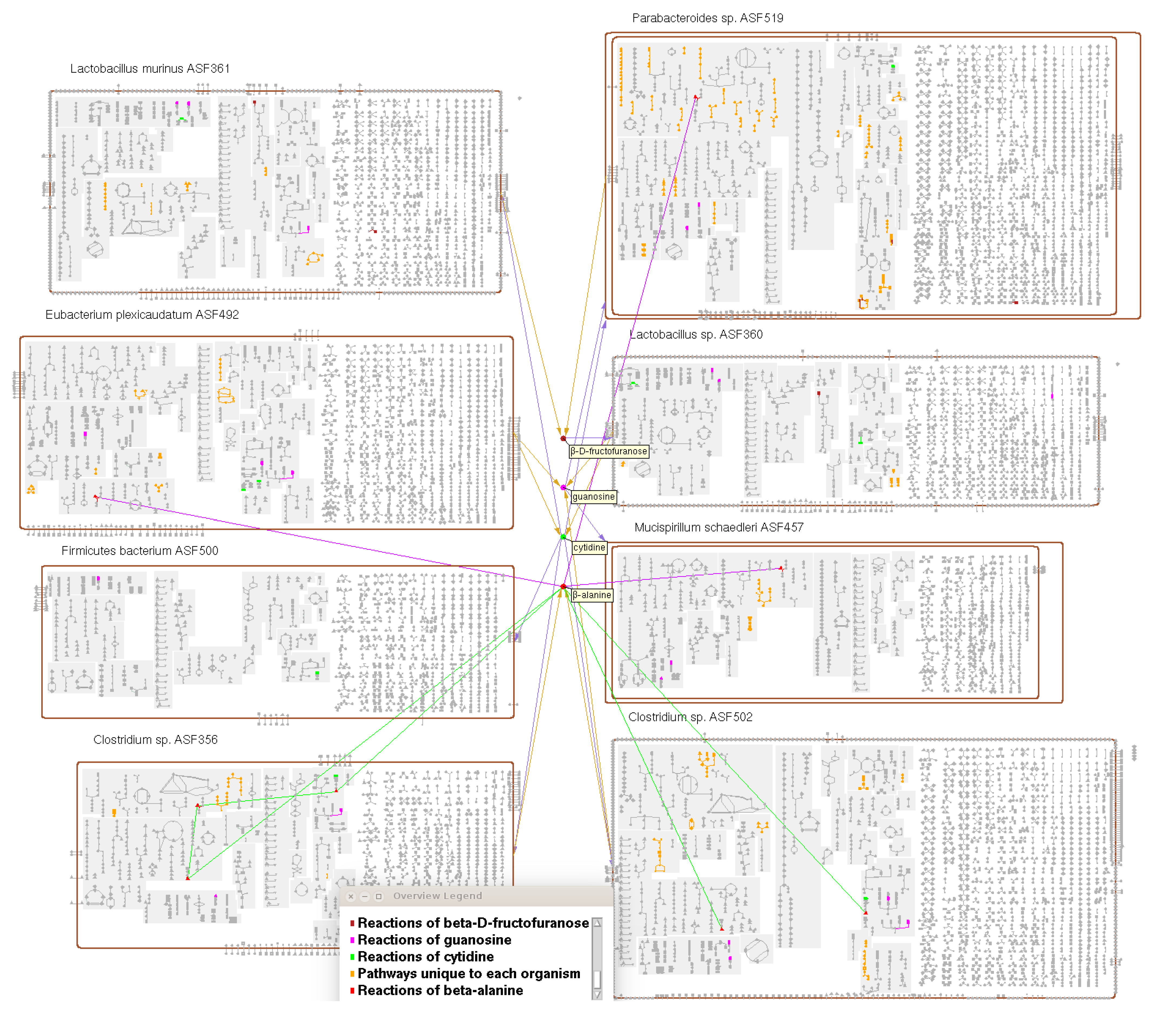 Metabolites 11 00064 g008