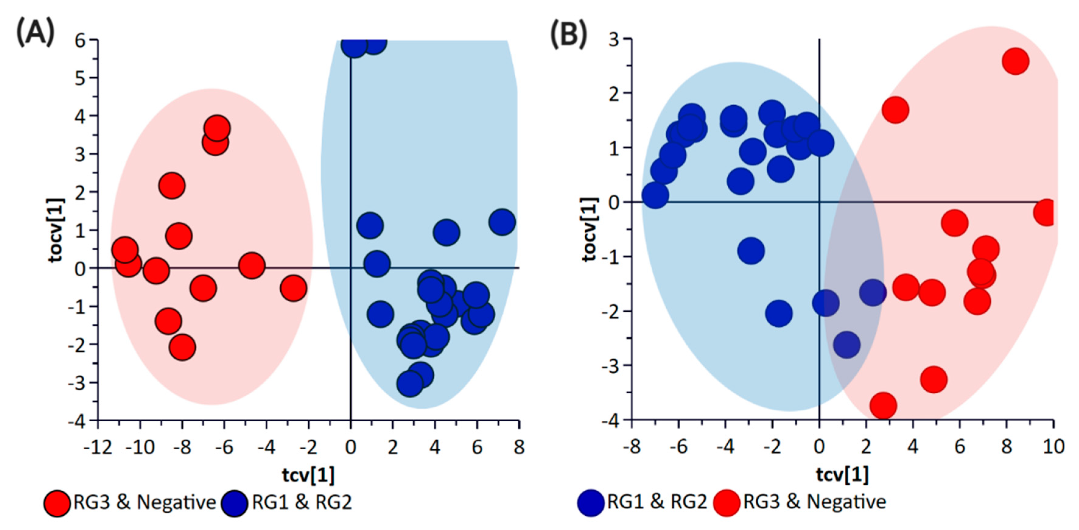 Metabolites 11 00067 g004