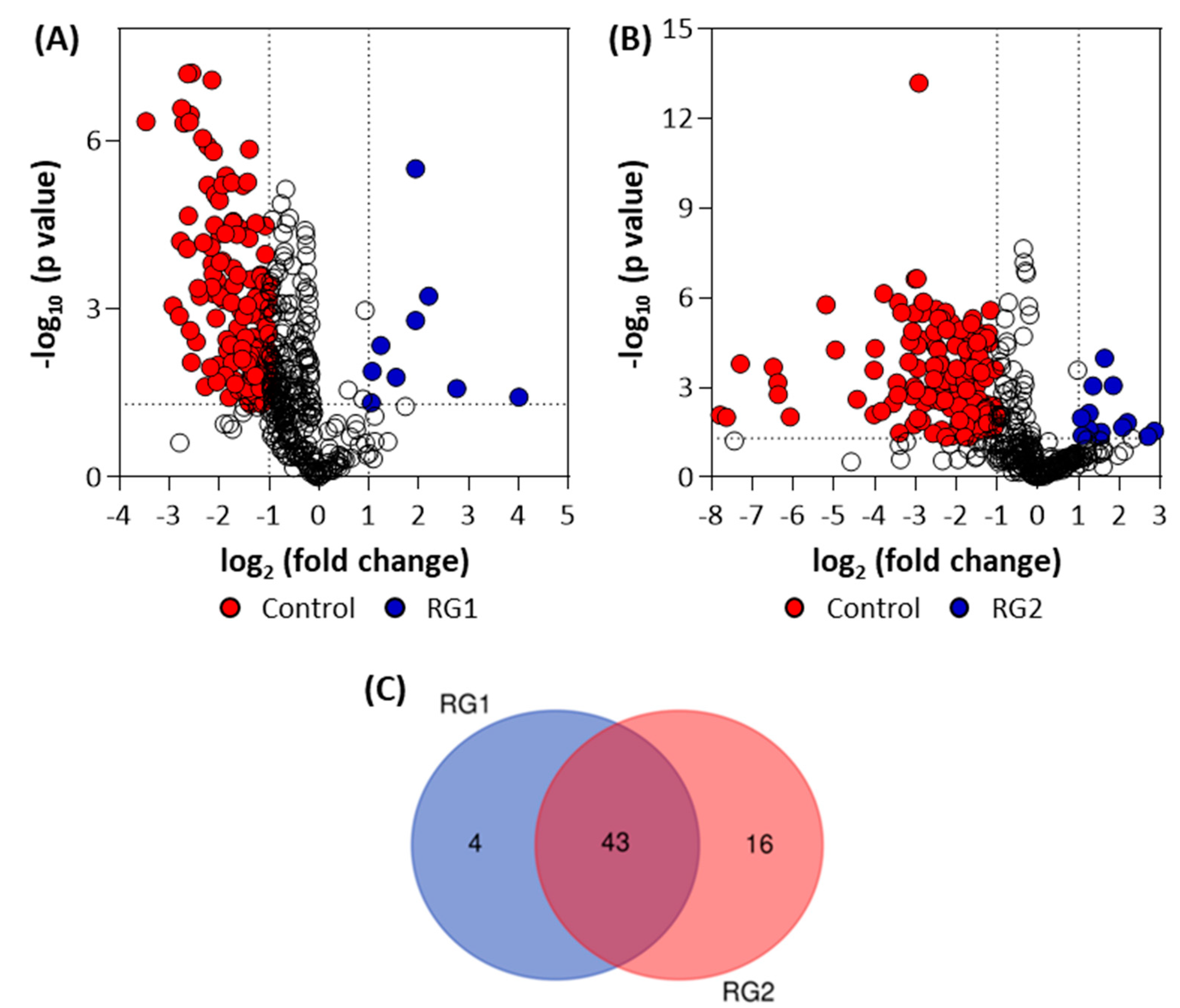 Metabolites 11 00067 g009