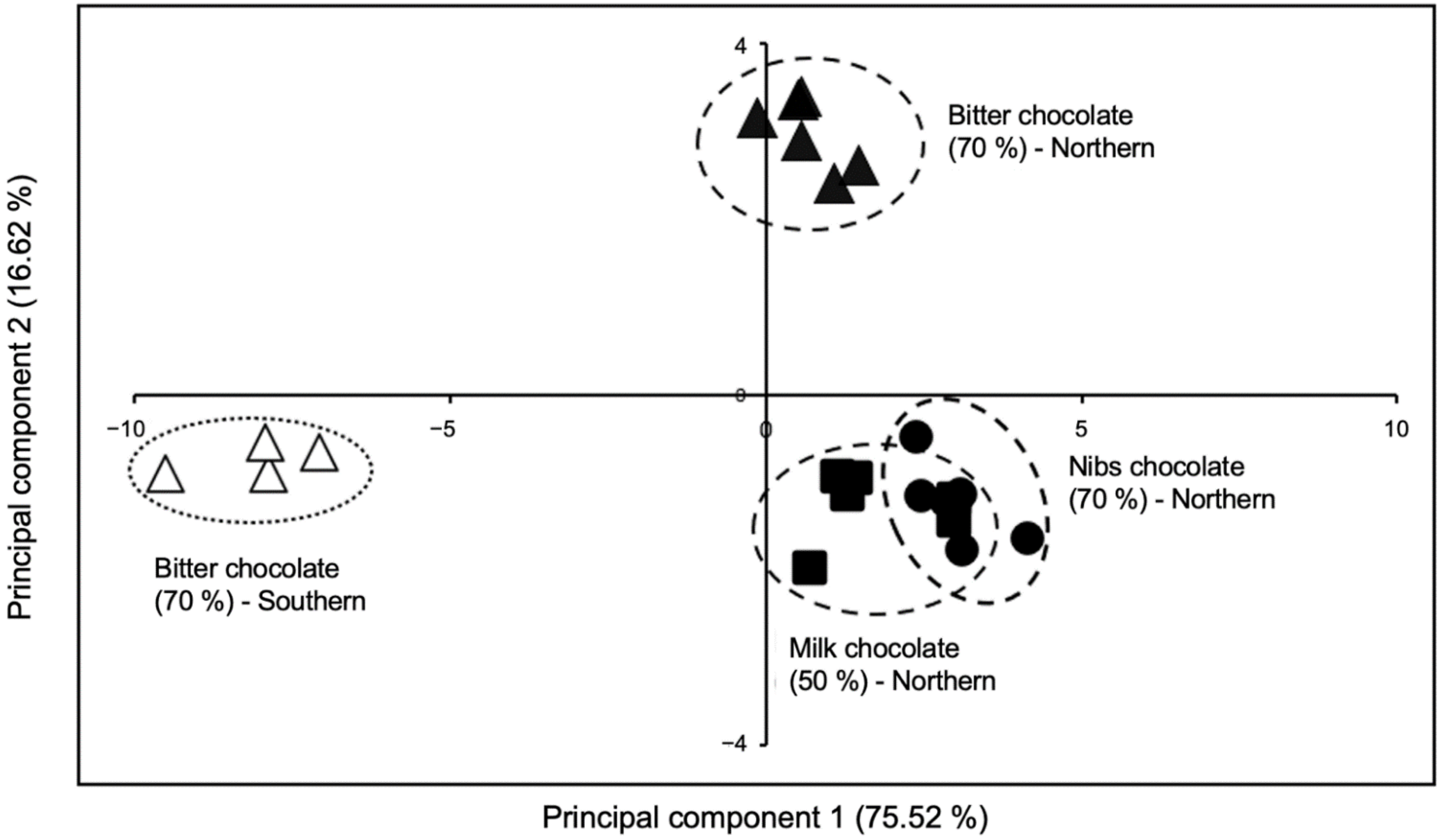 Metabolites 11 00071 g001