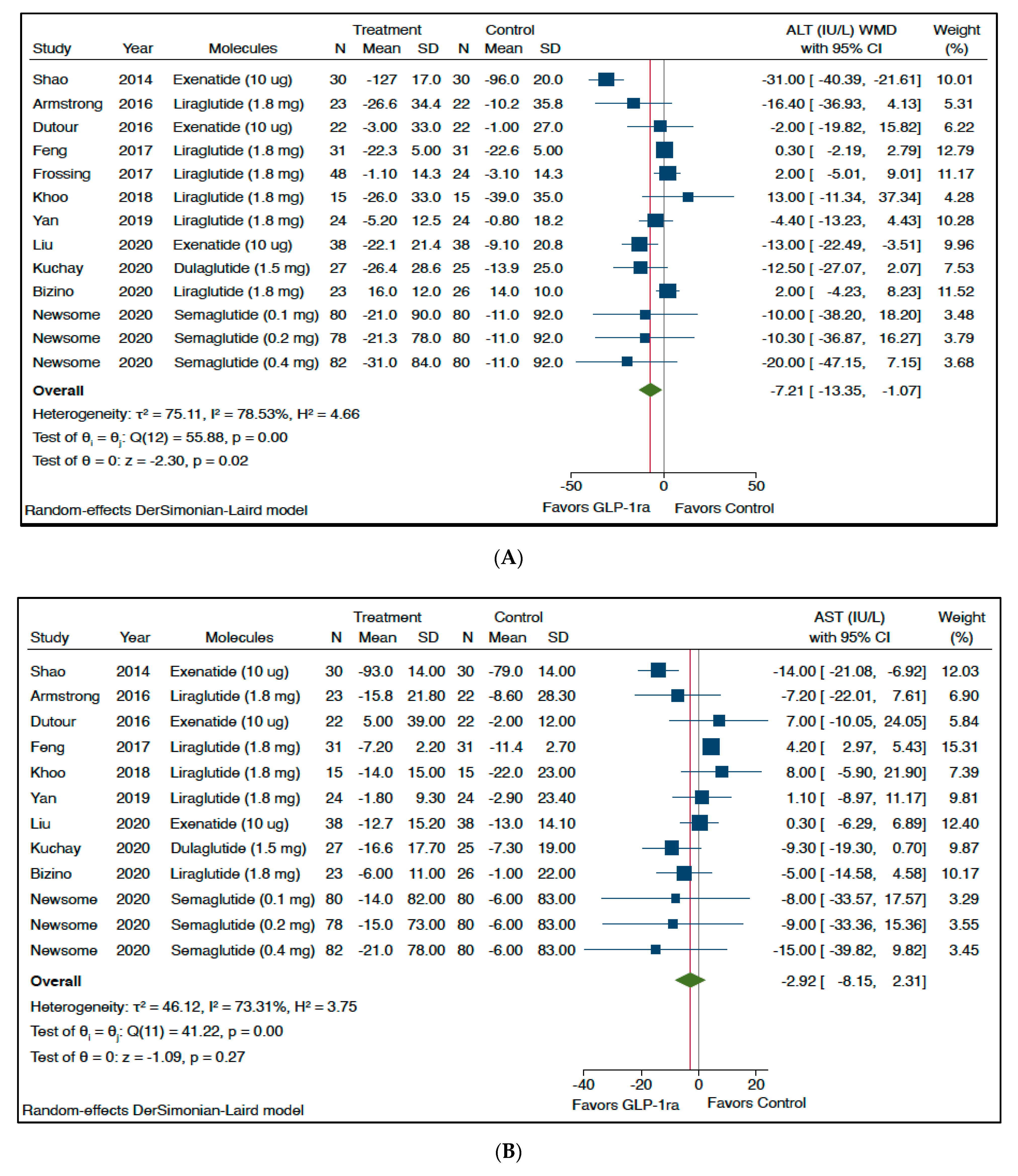 Metabolites 11 00073 g001a