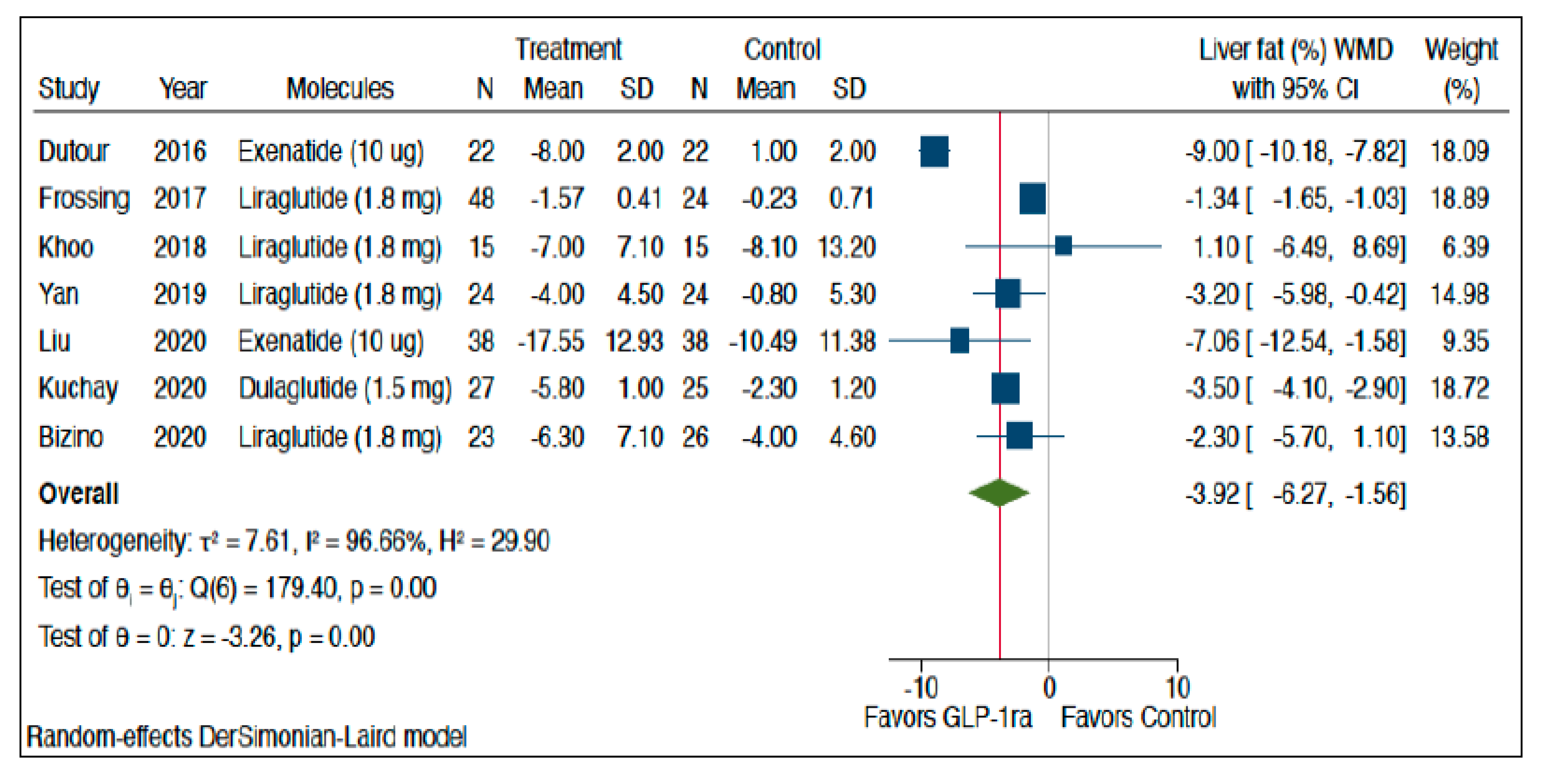 Metabolites 11 00073 g002
