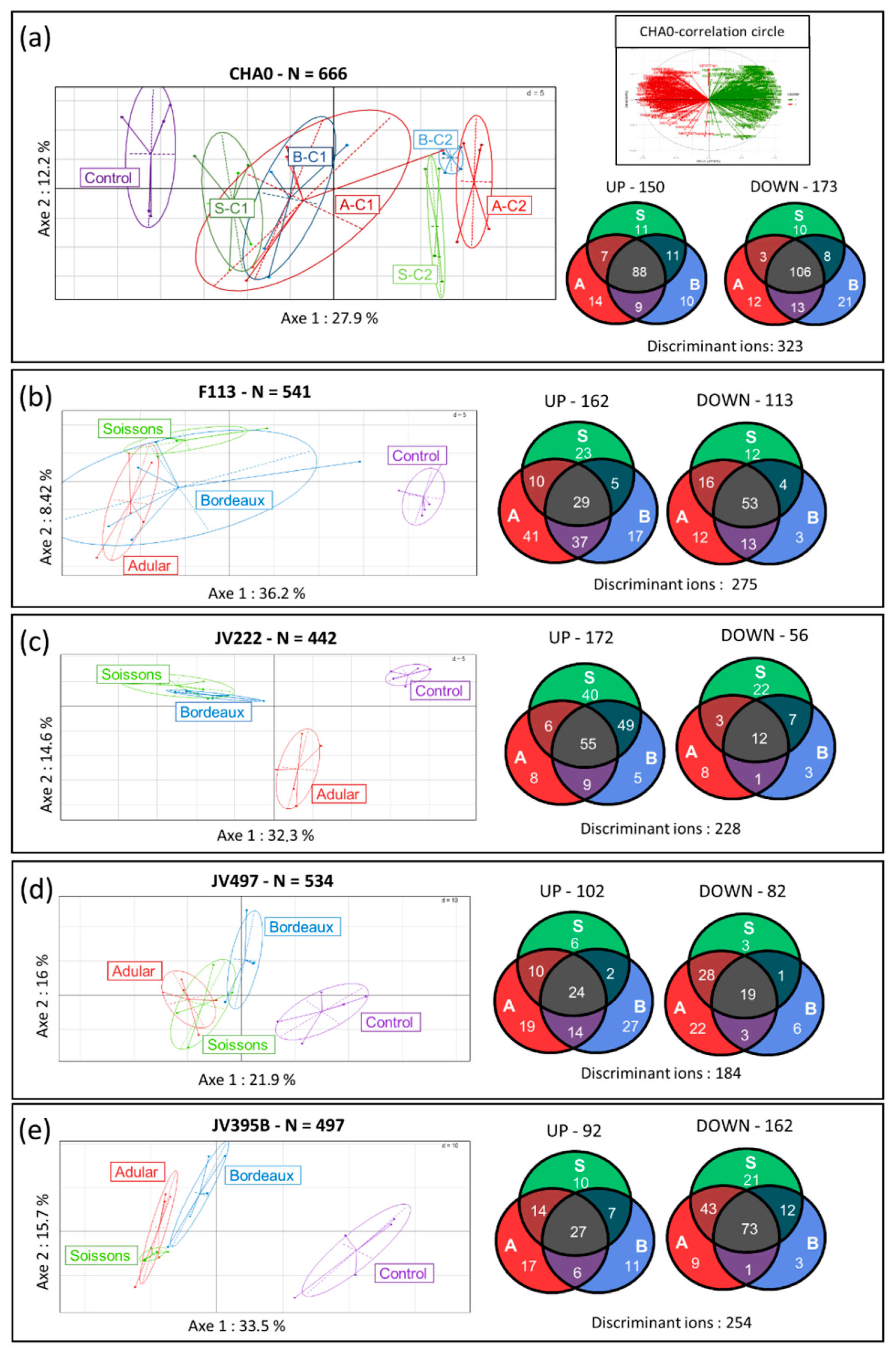 Metabolites 11 00084 g002 Metabolites 11 00084 g002
