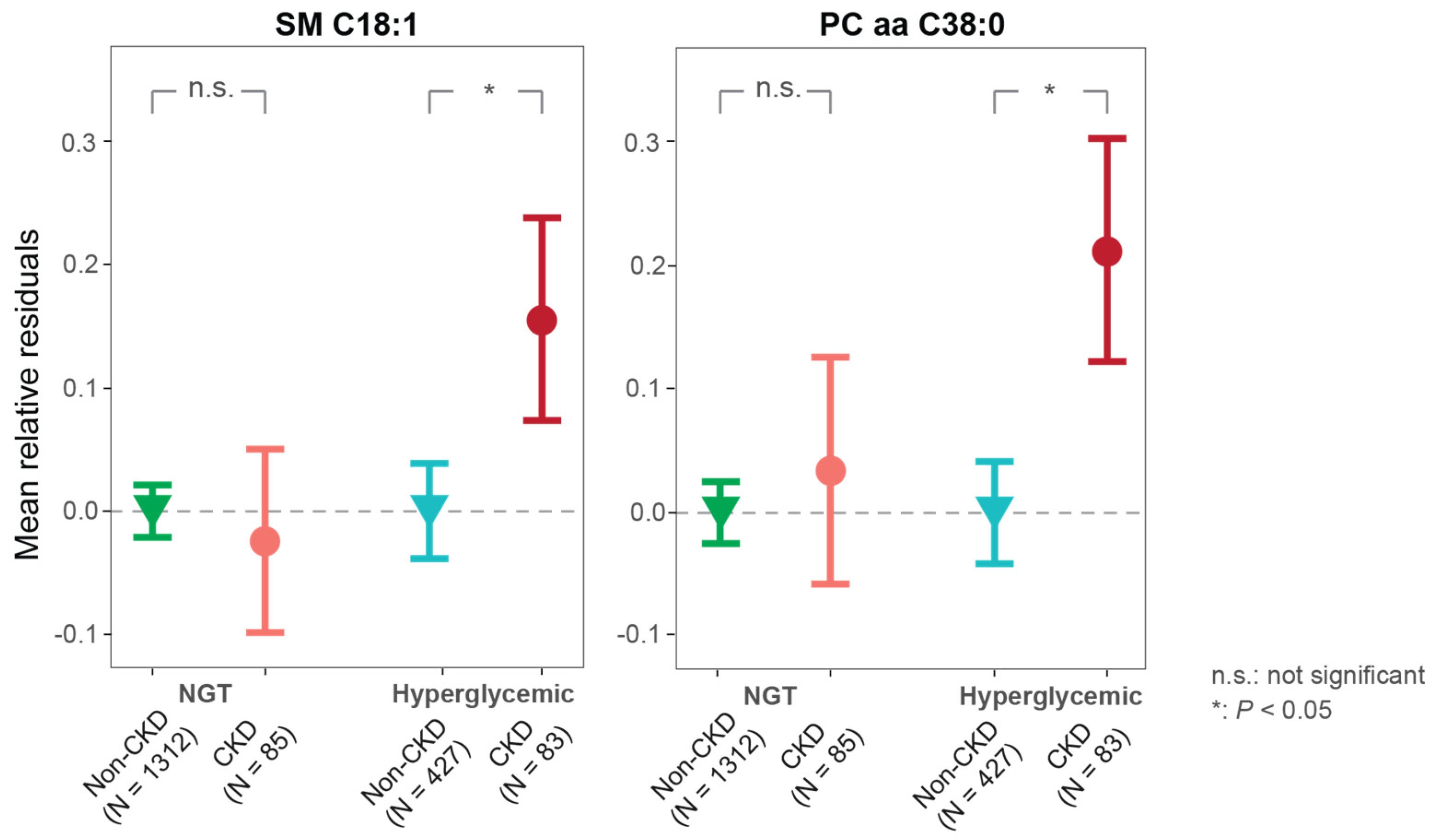 Metabolites 11 00089 g001
