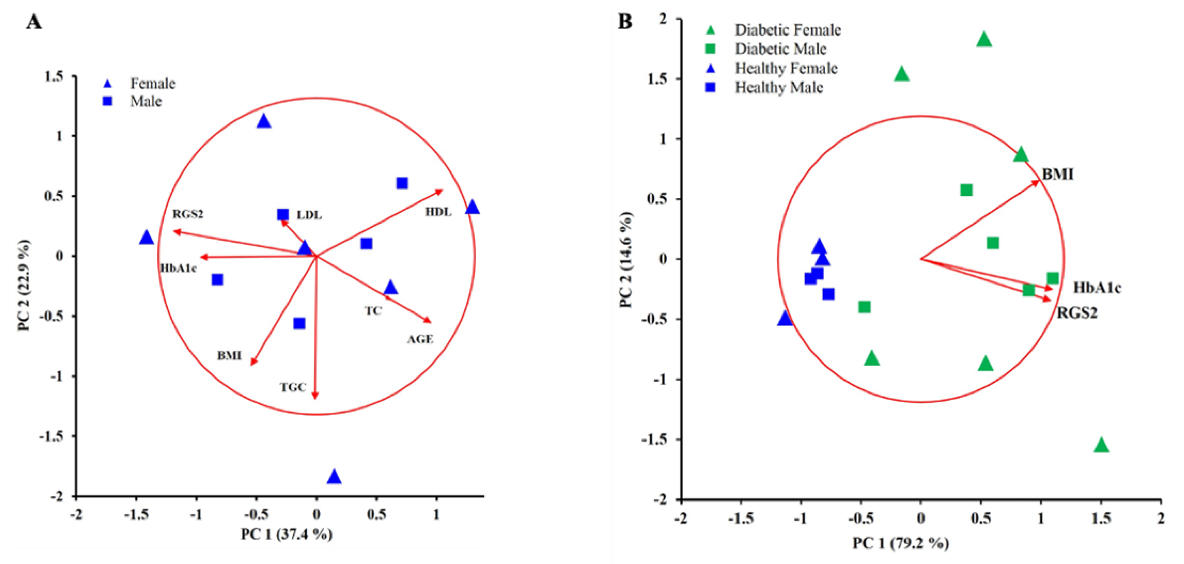 Metabolites 11 00091 g003