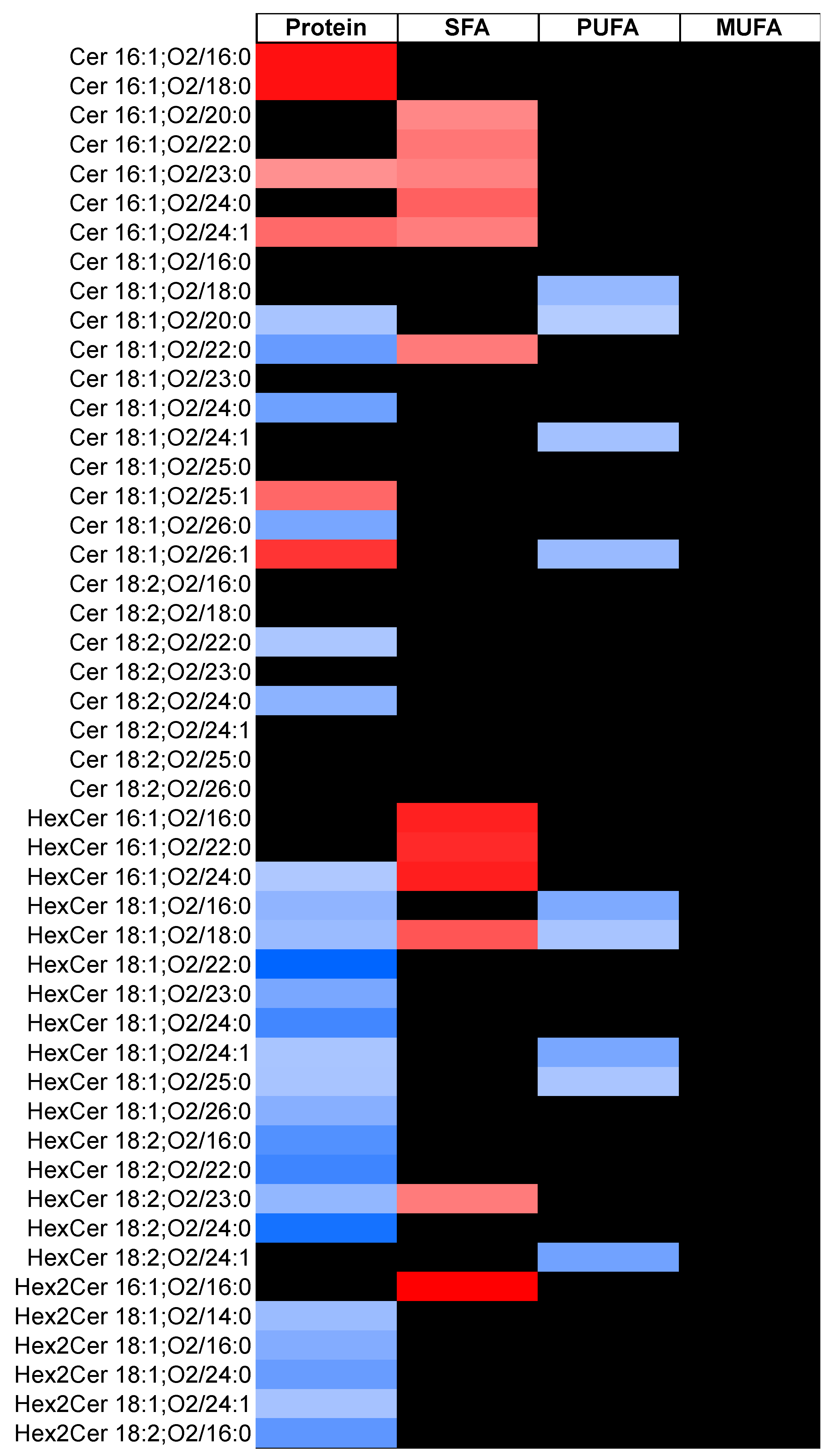Metabolites 11 00093 g001a Metabolites 11 00093 g001a