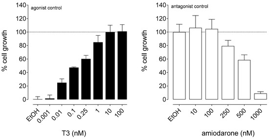 Metabolites 11 00094 g0a2